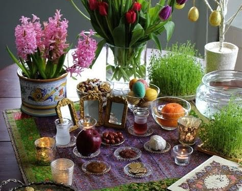 Nowruz Significance