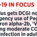 Virafin approved for moderate Covid Patients in India