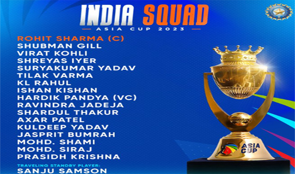 India squad for Asia Cup announced