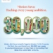 J&K Bank powers Mission YUVA with over 30000 youth loan sanctions